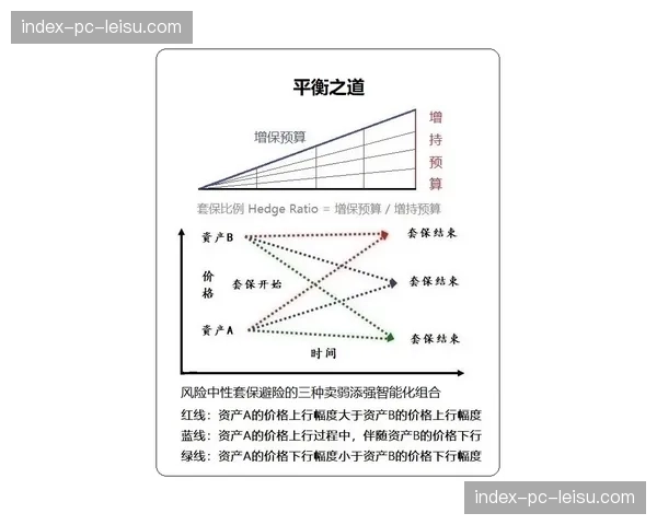 算力节群在智能化推进阶段下沉至转播流，大幅度提升了高光瞬间的剪辑效率