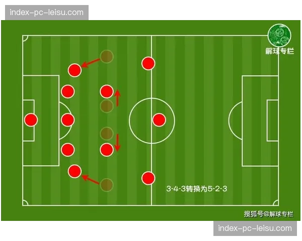 深度复盘：拜仁如何利用高位逼抢击穿皇马的防守体系